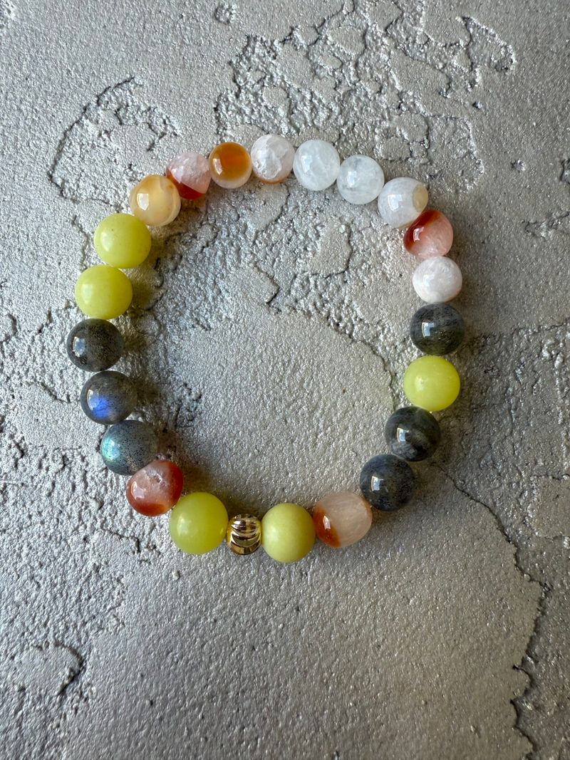 SİNDİRİM SORUNLARI