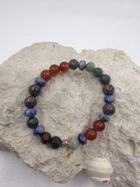 DERSLERDE BAŞARI - Görsel 2